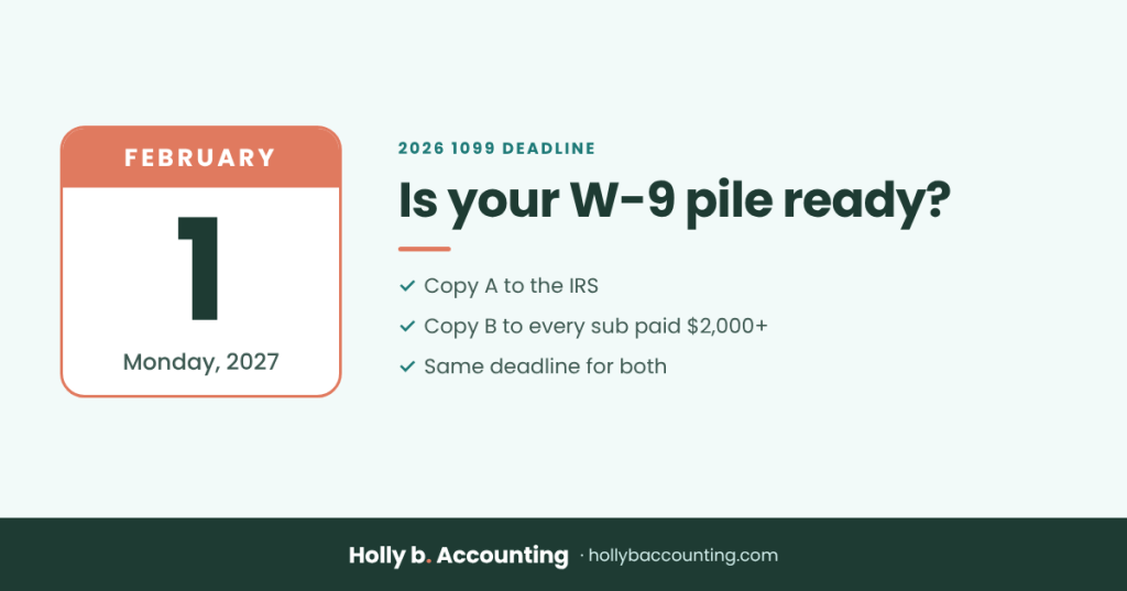 Calendar showing Monday, February 1, 2027, the 2026 Form 1099 deadline for sending Copy A to the IRS and Copy B to every subcontractor paid $2,000 or more